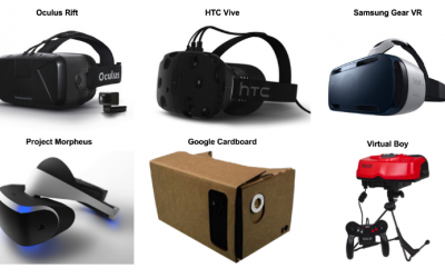 Virtual reality talk about non-gaming areas