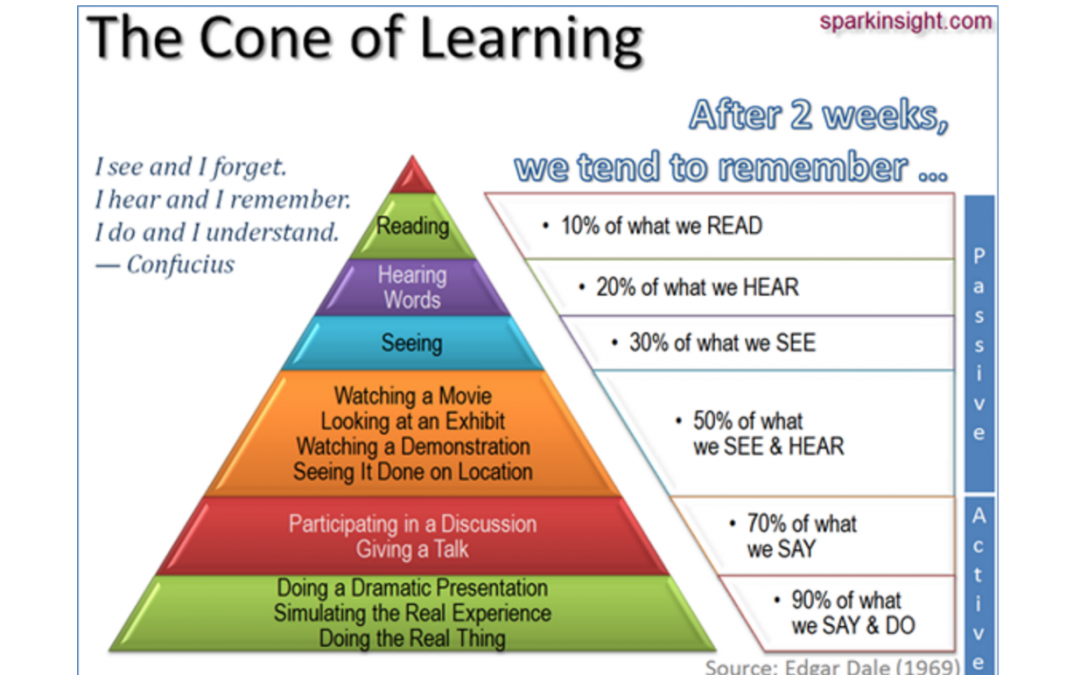 Super Slidedeck Raoul Teeuwen Virtual Reality and Augmented Reality and education